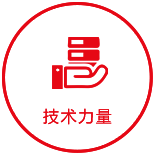 技術力量